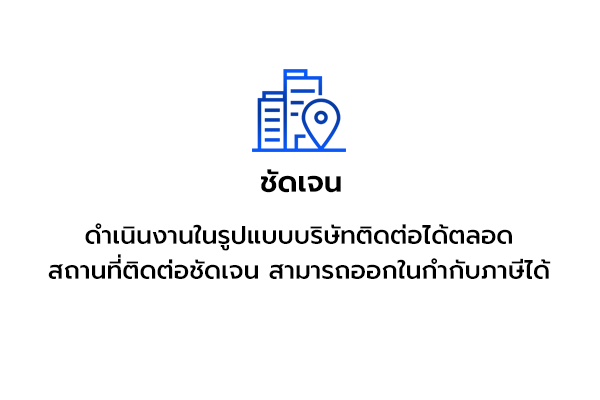 กล้องวงจรปิดเชียงใหม่