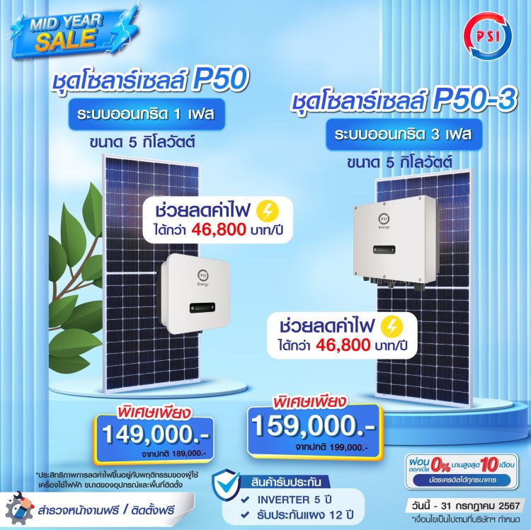 โซล่าเซลล์เชียงใหม่ โซล่าเซลล์เชียงใหม่