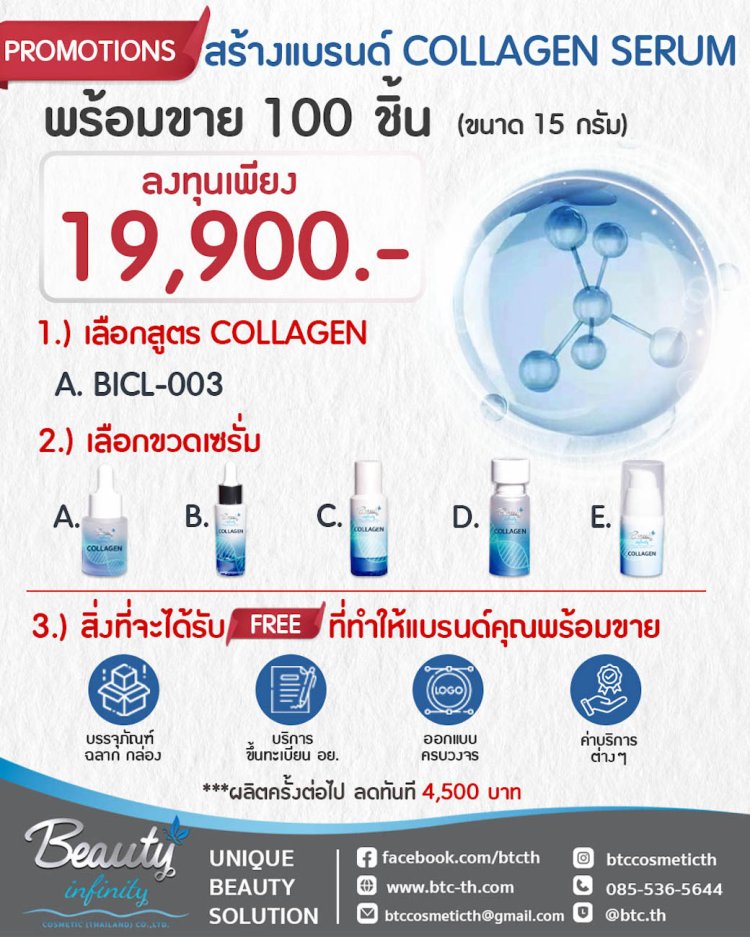 คอลลาเจนเซรั่ม