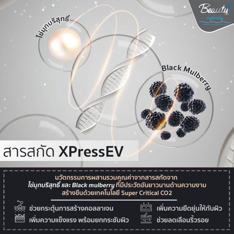 XPressEV Extract