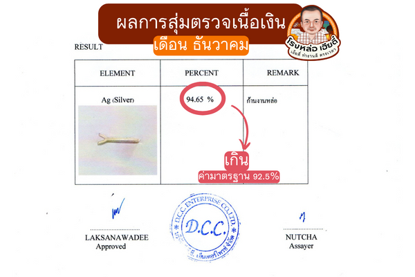  ผลการสุ่มตรวจเนื้อเงิน_เดือน_ธันวาคม_2566_โรงหล่อเงินเฮียตี๋_เครื่องประดับ