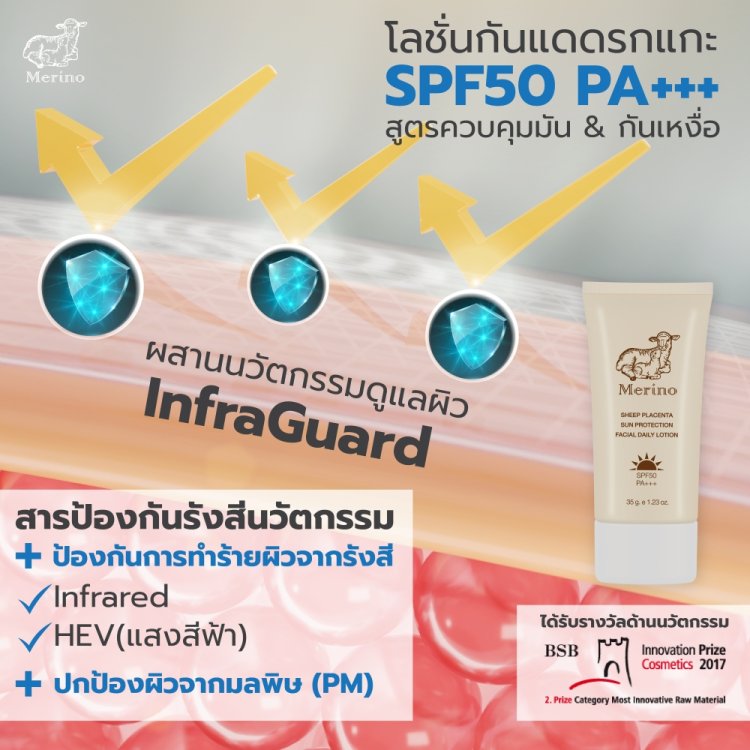 โลชั่นกันแดดรกแกะ SPF50 PA+++