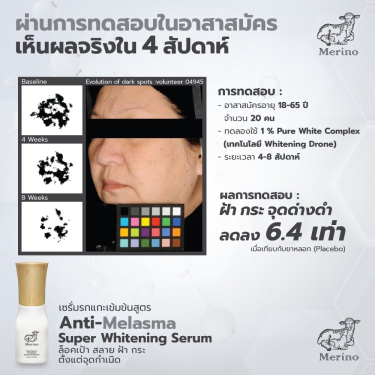 เห็นผลจริงใน 4 สัปดาห์