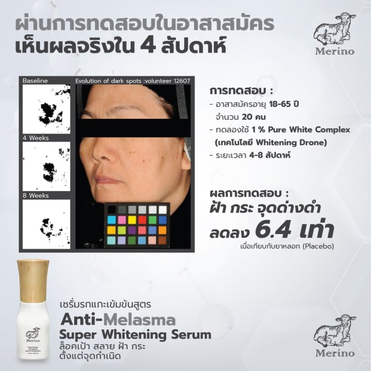 เห็นผลจริงใน 4 สัปดาห์