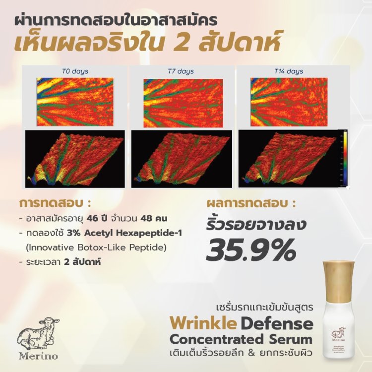 เห็นผลจริงใน 2 สัปดาห์