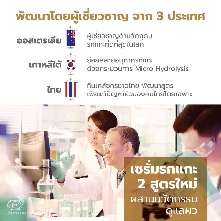 พัฒนาโดยผู้เชี่ยวชาญ 3 ประเทศ