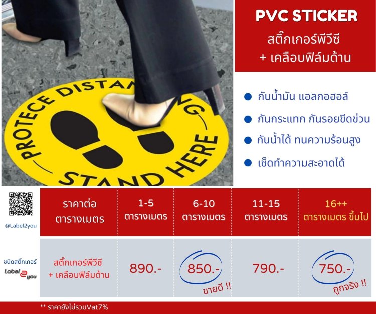 ตารางราคาPVC ขาวเงา เคลือบด้าน