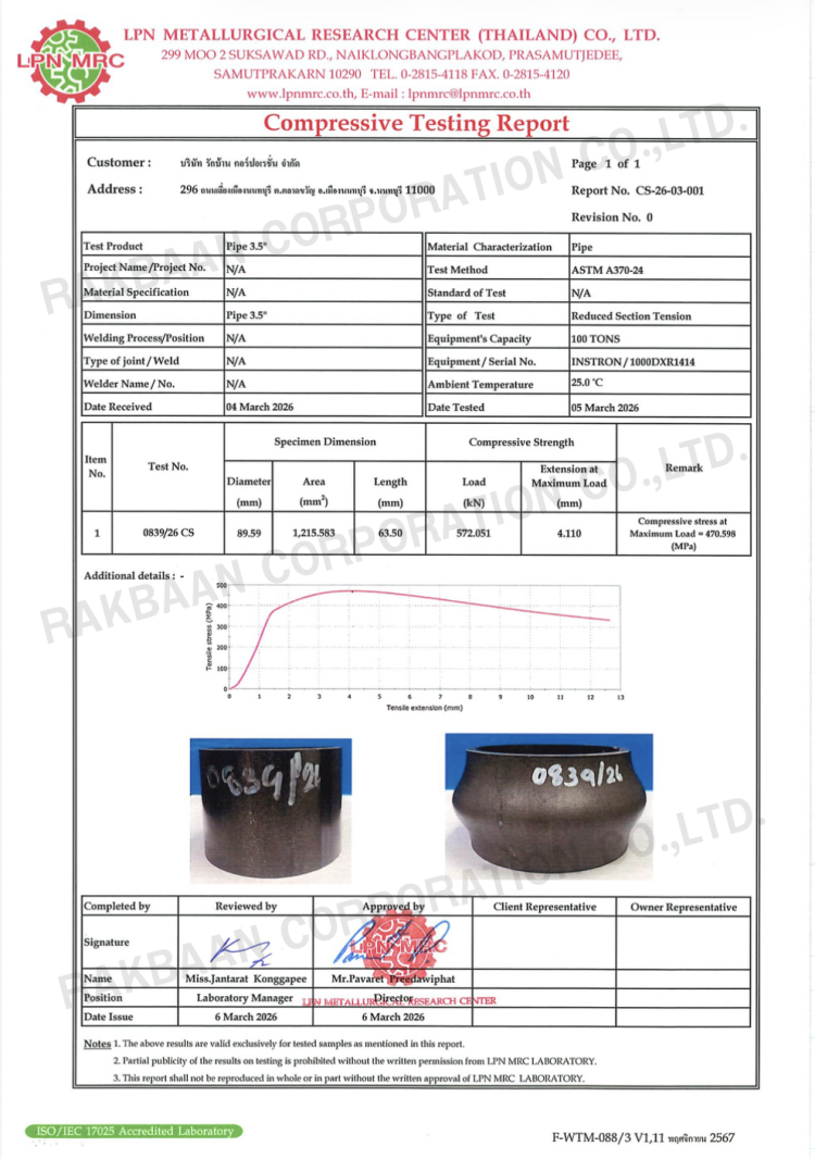 เสาเข็ม3.5