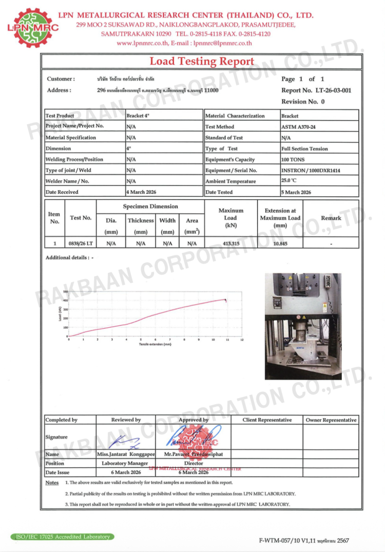 บัคเก็ต3.5