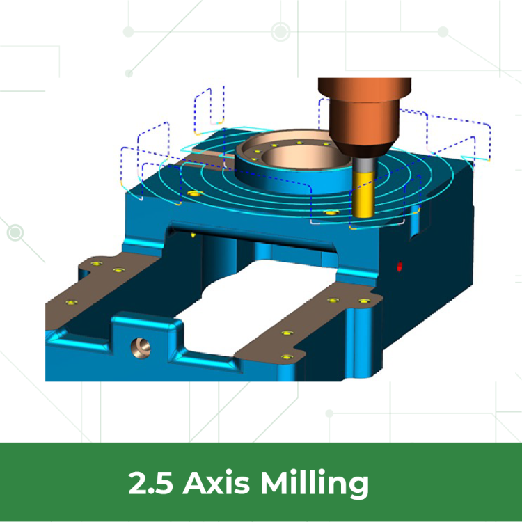 2.5 Axis Milling