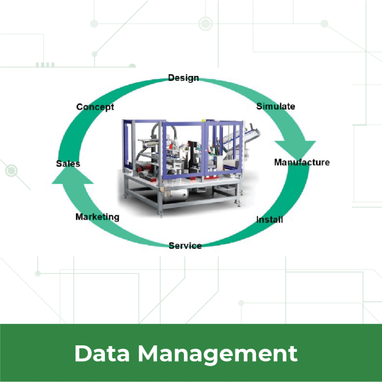 Data Management