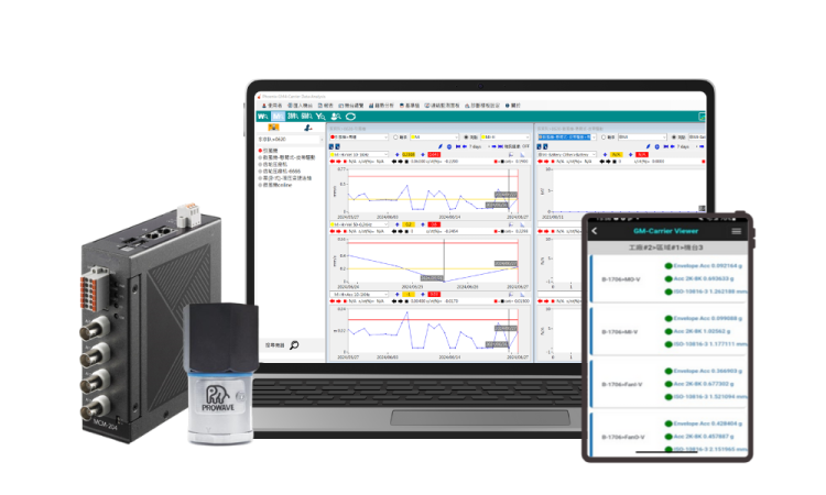 Prowave vibration Software cover