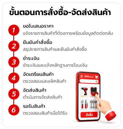 HOW TO ORDER ขั้นตอนการสั่งซื้อสินค้า ชำระเงิน แจ้งชำระเงิน และจัดส่งสินค้า บริษัท ไทยพัฒนสิน ควอลิตี้ ทูลส์ จำกัด TPQTOOLS จำหน่ายเครื่องมือช่าง เครื่องมือโรงงาน