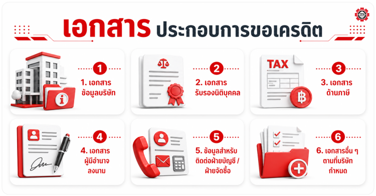 เอกสารประกอบการขอเครดิต Trade Credit เอกสารข้อมูลบริษัท เอกสารรับรองนิติบุคคล เอกสารด้านภาษี เอกสารผู้มีอำนาจลงนาม ข้อมูลสำหรับติดต่อฝ่ายบัญชี / ฝ่ายจัดซื้อ เอกสารอื่น ๆ ตามที่บริษัทกำหนด TPQTOOLS บริษัท ไทยพัฒนสิน ควอลิตี้ ทูลส์