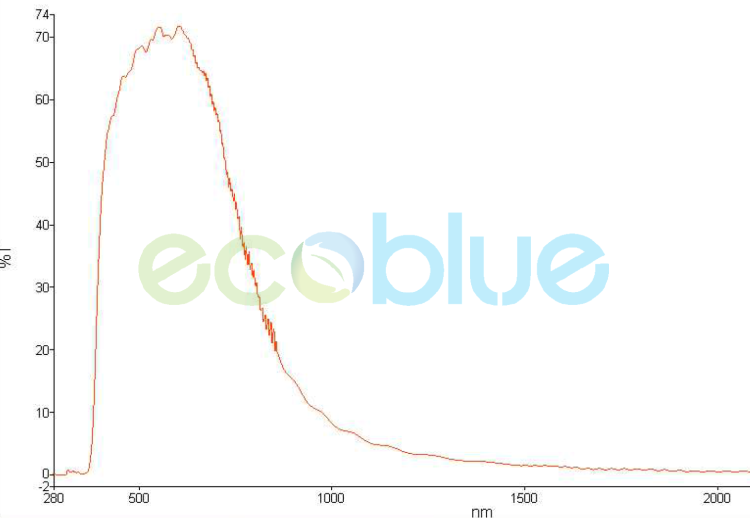 maxvk70graphmark maxvk70graphmark