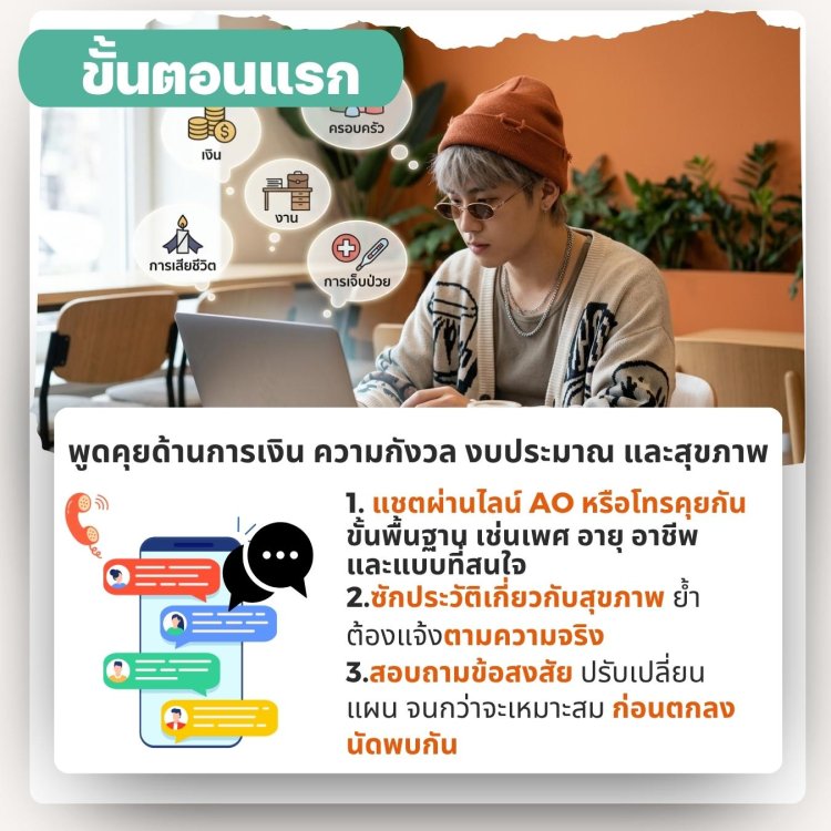 Buy insurance with fwd agent
