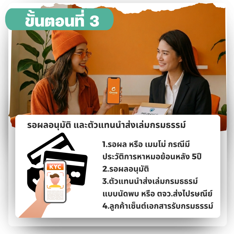 FWD Insurance Policy