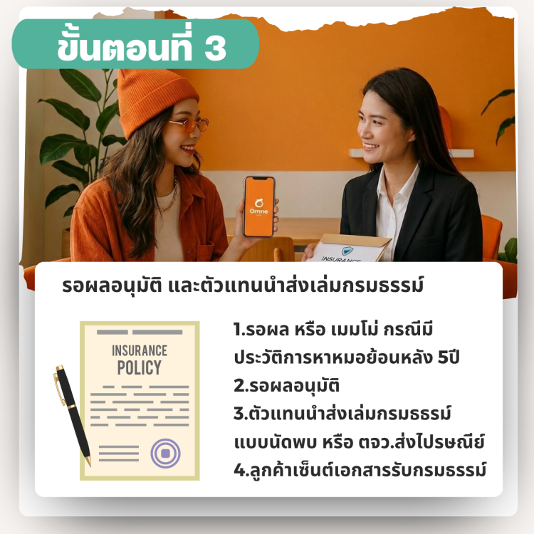 FWD life Insurance Policy