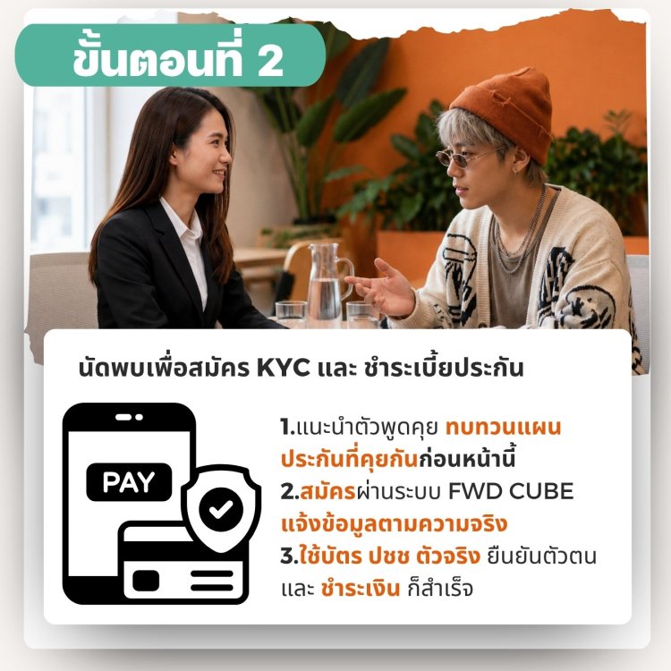 Pay insurance premium direct with fwd 