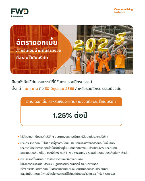 ประกันสะสมททรัพย์ ฝากไว้กับประกัน ดอกเบี้ยเท่าไหร่