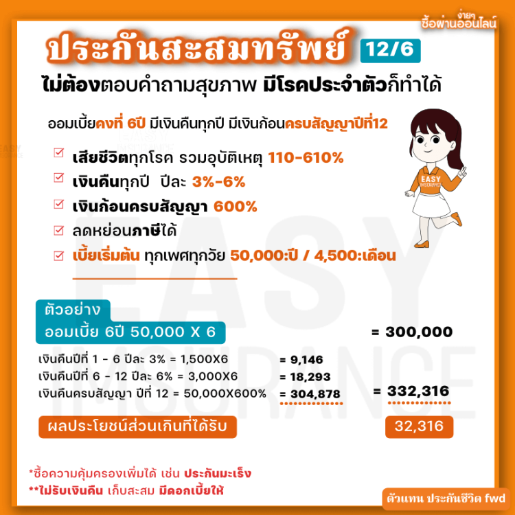 fwd saving insurance for tax