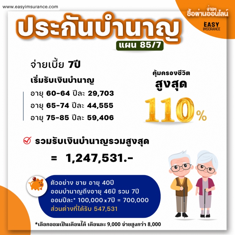 ประกันบำนาญ fwd