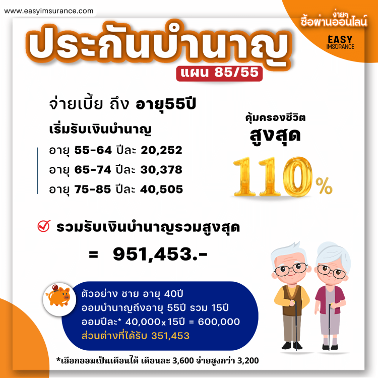 ประกันบำนาญ fwd