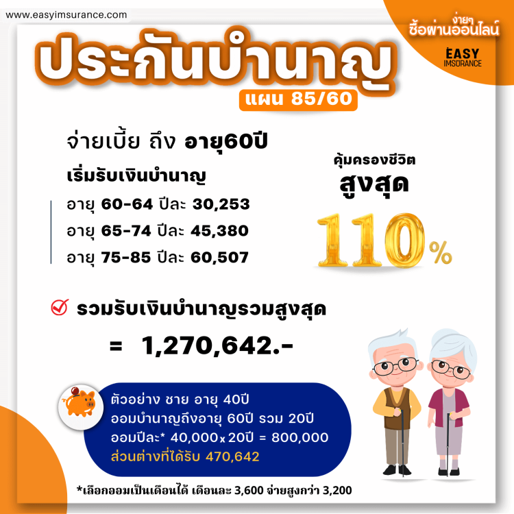 ประกันบำนาญ fwd
