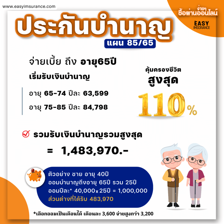 ประกันบำนาญ fwd