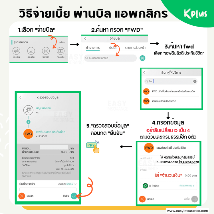 วิธีจ่ายเบี้ยประกันชีวิต FWD ผ่านแอพ กสิกร