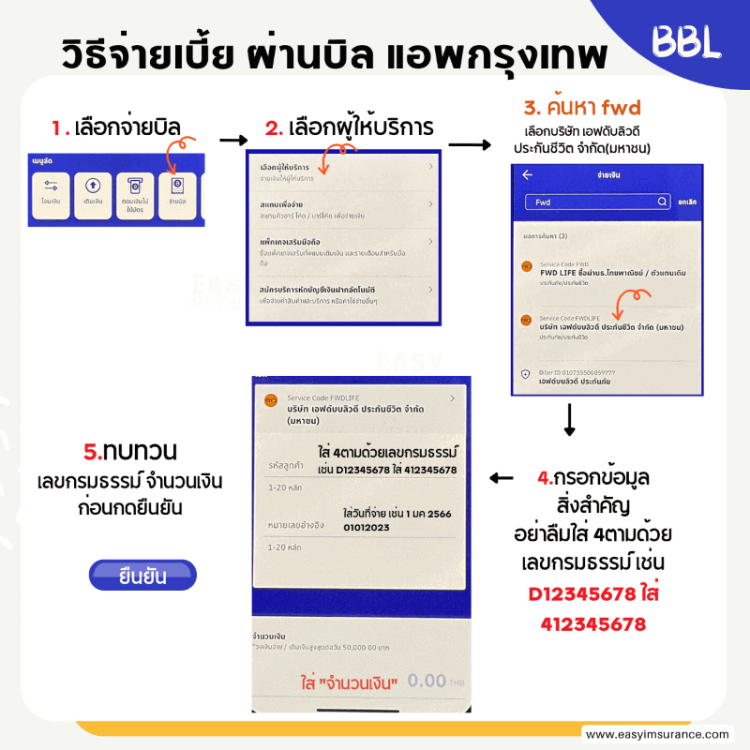 วิธีจ่ายเบี้ยประกันชีวิต FWD ผ่านแอพ BBL