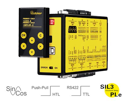 Machine Speed Display Monitor Safe speed monitors - sensorhaus