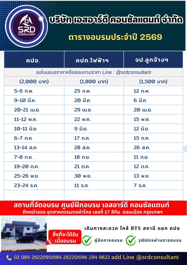 อบรม คปอ ลูกจ้าง ไฟฟ้า