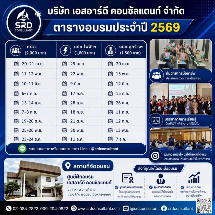 ตารางอบรม คปอ ไฟฟ้า ลูกจ้าง 2569