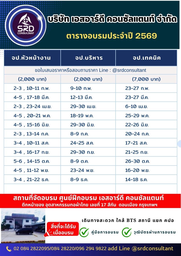 อบรม จป.