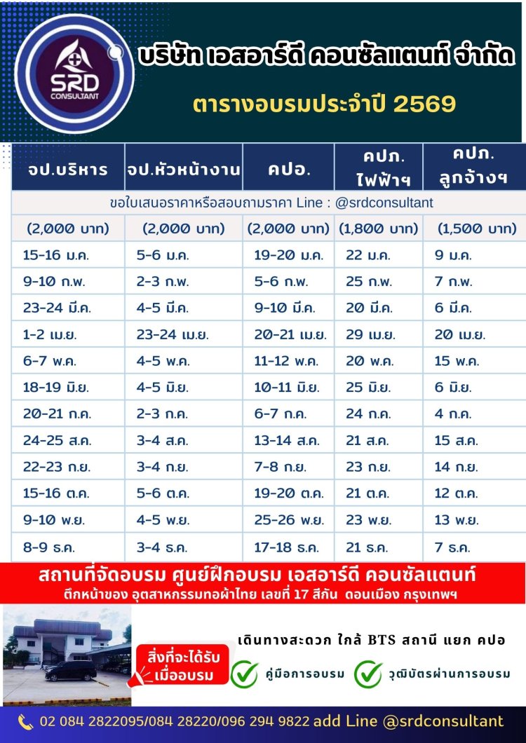 จป คปอ ไฟฟ้า ลูกจ้าง กรุงเทพ ปทุมธานี ดอนเมือง