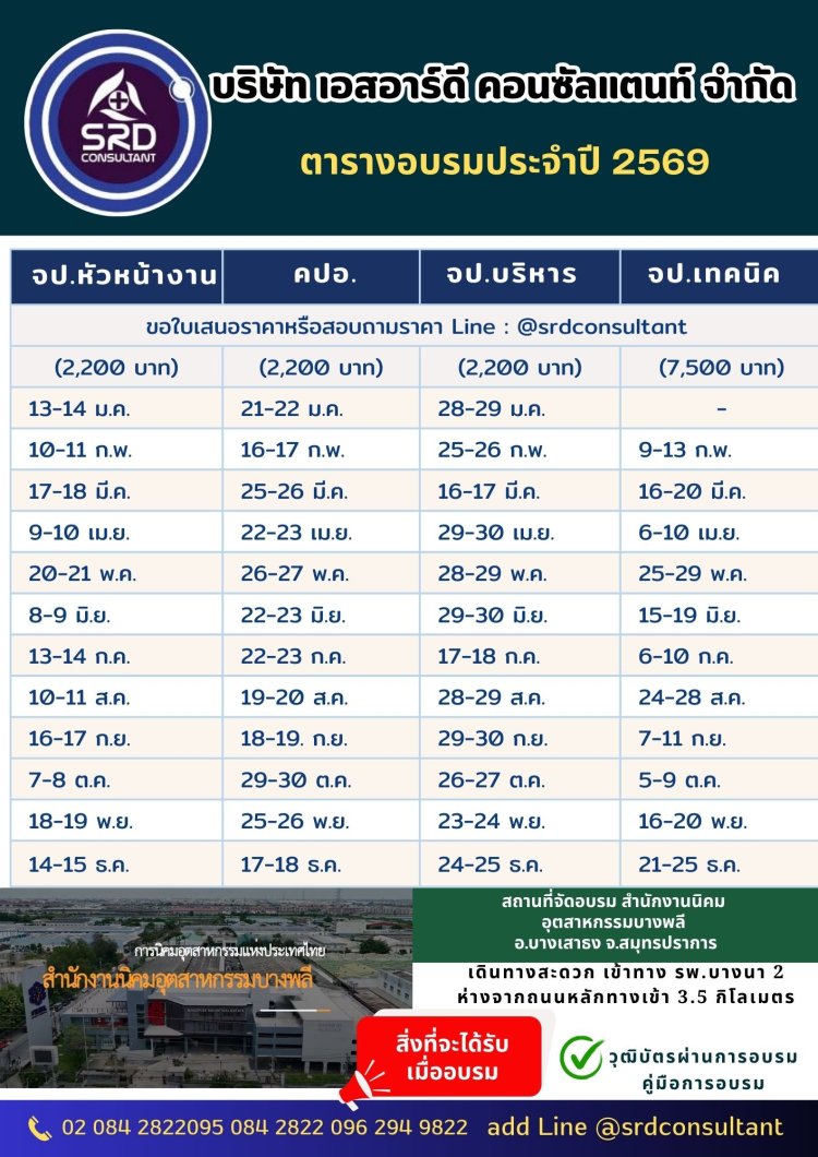 จป คปอ สุมราปราการ