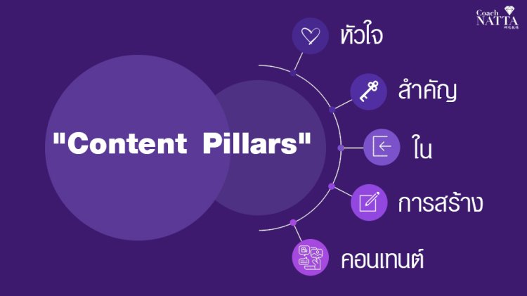 Content Pillars หัวใจสำคัญในการสร้างคอนเทนต์