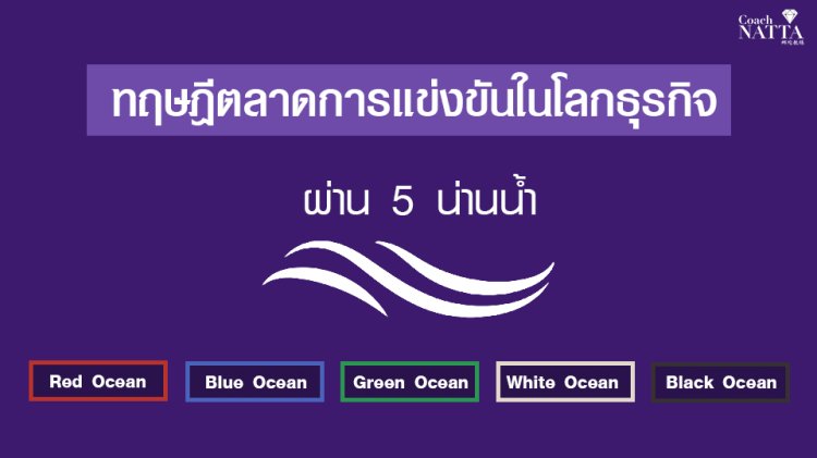 ทฤษฎีตลาดการแข่งขัน ในโลกธุรกิจผ่าน 5 น่าน