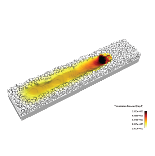 Laser powder bed fusion