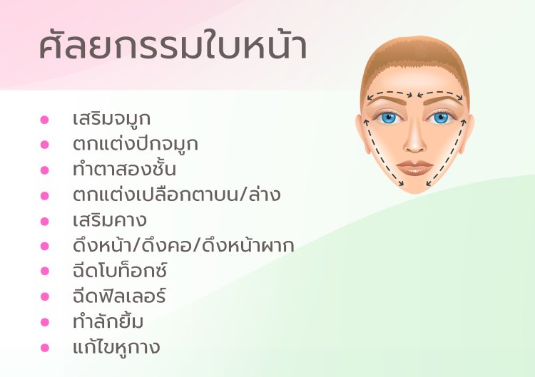 ศัลยกรรมใบหน้า