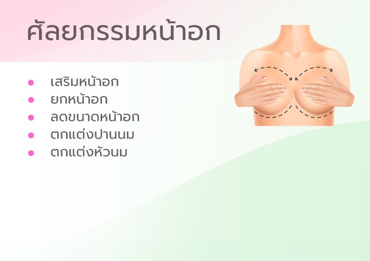 ศัลยกรรมหน้าอก