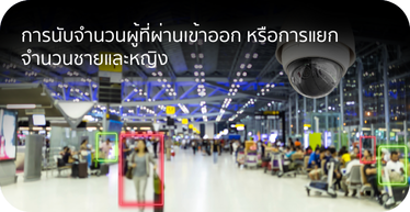 CCTV การนับจำนวนผู้ที่ผ่านเข้าออก_หรือการแยกจำนวนชายและหญิง By Highsolution