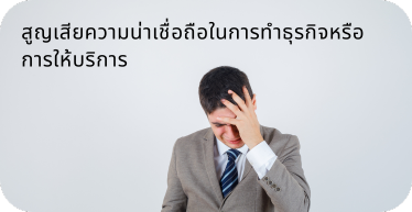 Painpoint_Access Control System by High Solution