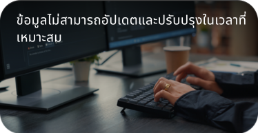 ป้ายดิจิตอล by hstn