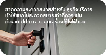 01. Pain Point - IOT Smart Automation System Solution Landing page by High Solution-01-01