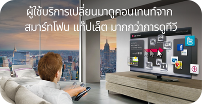 ผู้ใช้เปลี่ยนมาดูสมาร์ทโฟน