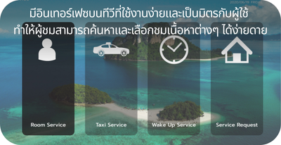 มีอินเตอร์เฟซเป็นมิตร