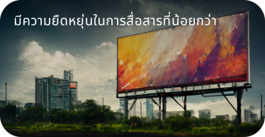 Painpoint_LED Full Color Display Billboard  Advertising by High Solution
