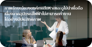 01. Pain Point - UPS & Stabilizer Solution Landing page by High Solution-01-05